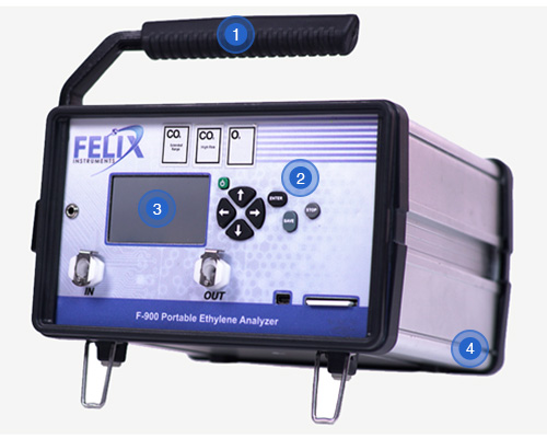 F-900 Portable Ethylene Analyzer